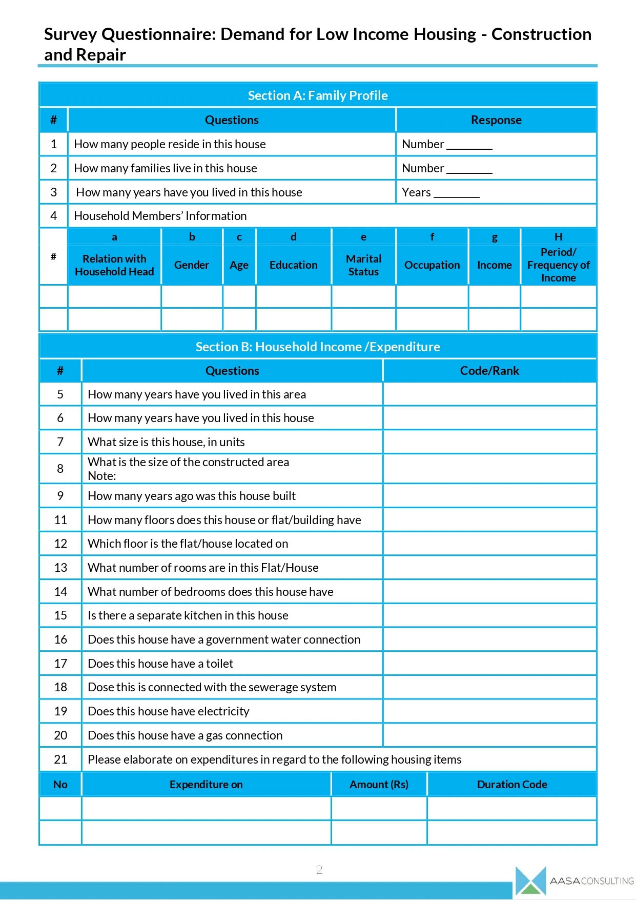 Survey Questionnaire: Demand for Low Income Housing - Construction and Repair - Image 4